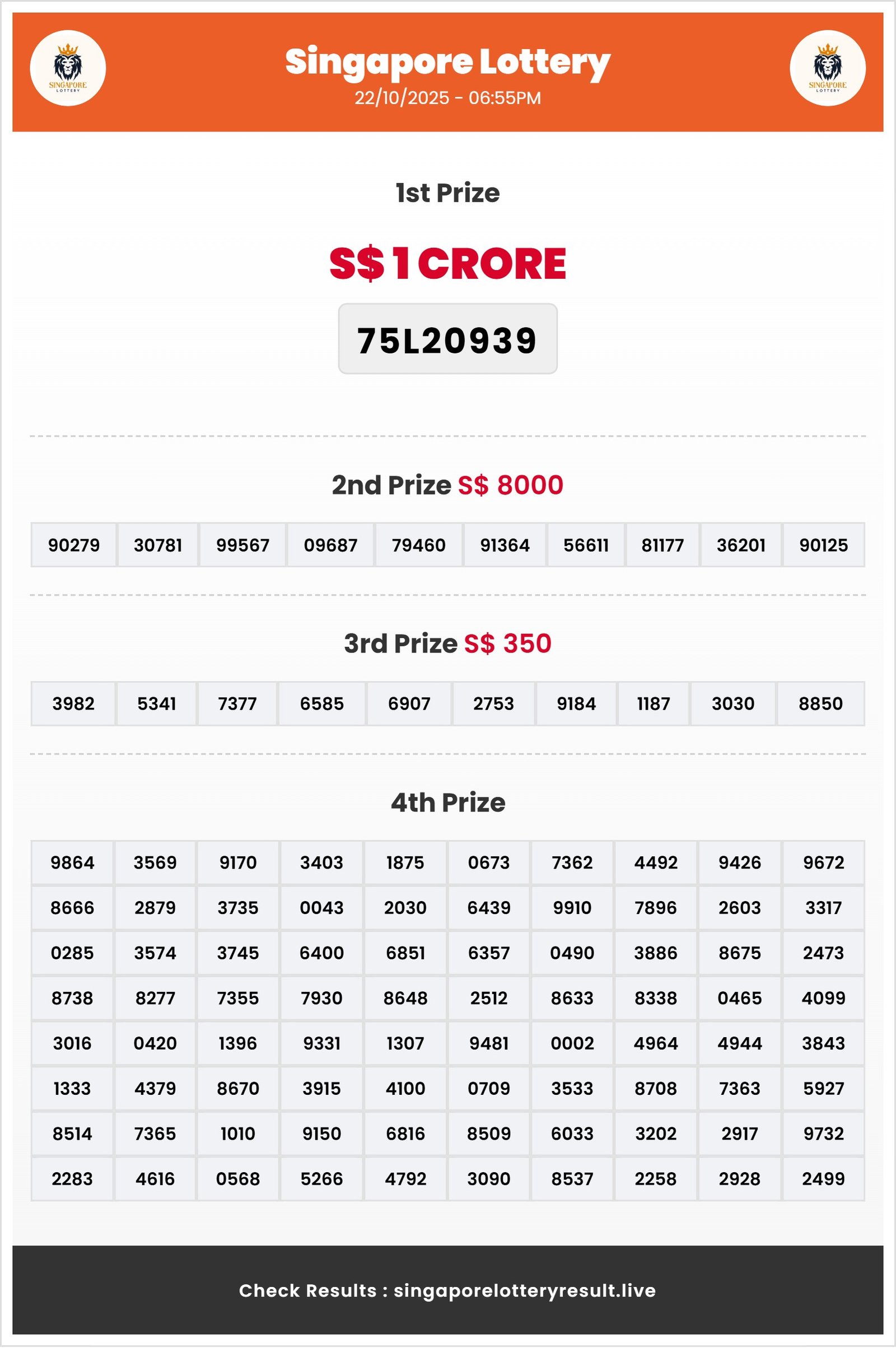 Thumbnail for 22/10/2025 Result | 06:55 PM